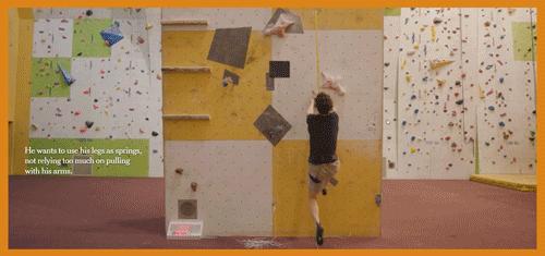 15种运动风格的可视化魅力十足,更能教你轻松Get世界杯冷知识