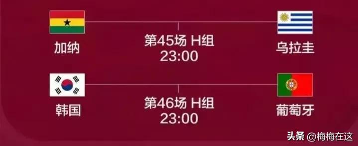 世界杯12月1日预测分析结果,世界杯12月1日预测比分表