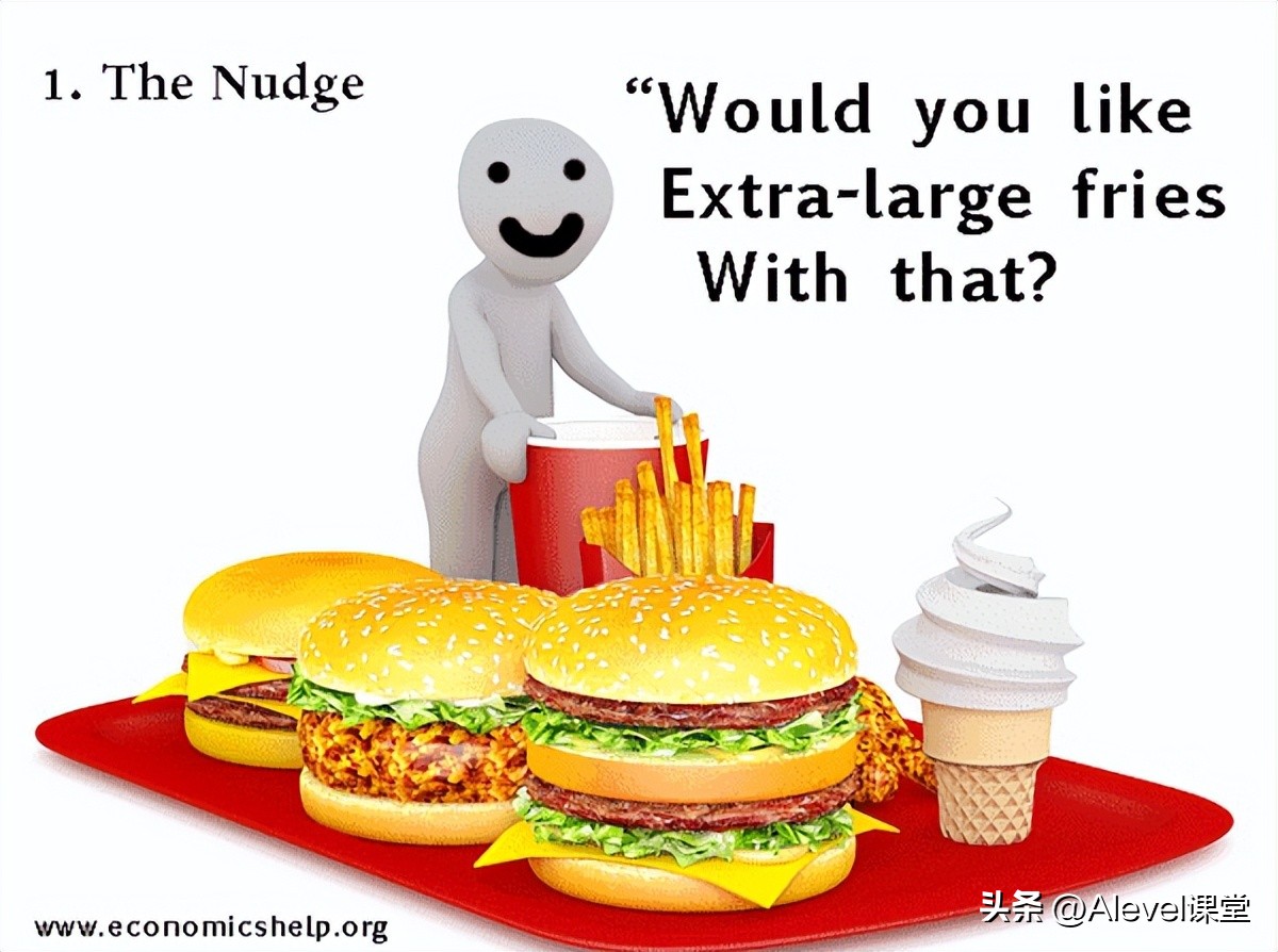 a-level经济学难吗,a-level经济学有哪些题型