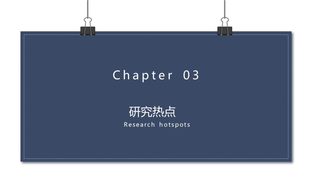 宏记知识（二）：课程作业PPT分享