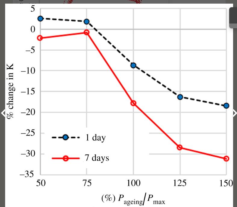 感应器鞋垫,鞋垫薄膜压力传感器