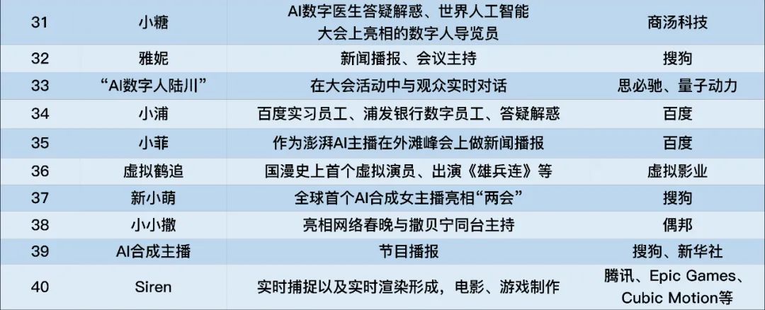 铏氭嫙鐜板疄涓婁笅娓镐骇涓氶摼鐩堝埄妯″紡,铏氭嫙鐜板疄浜т笟閾句粈涔堟渶璧氶挶