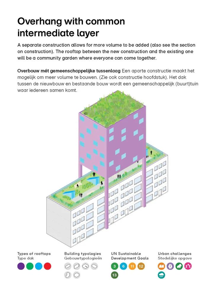 屋顶设计说明书,屋顶设计教程