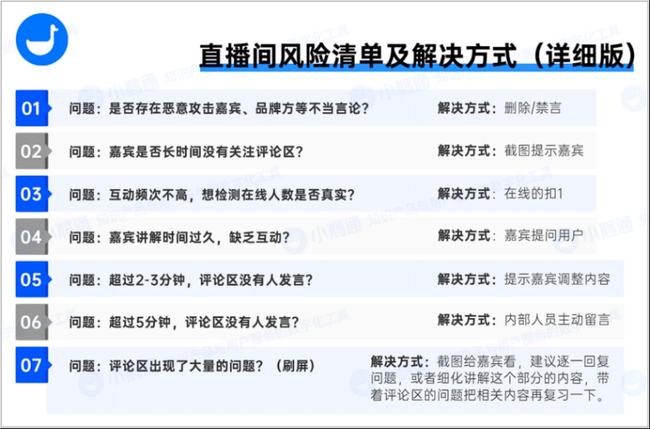 企业如何搭建直播间,企业直播如何运营