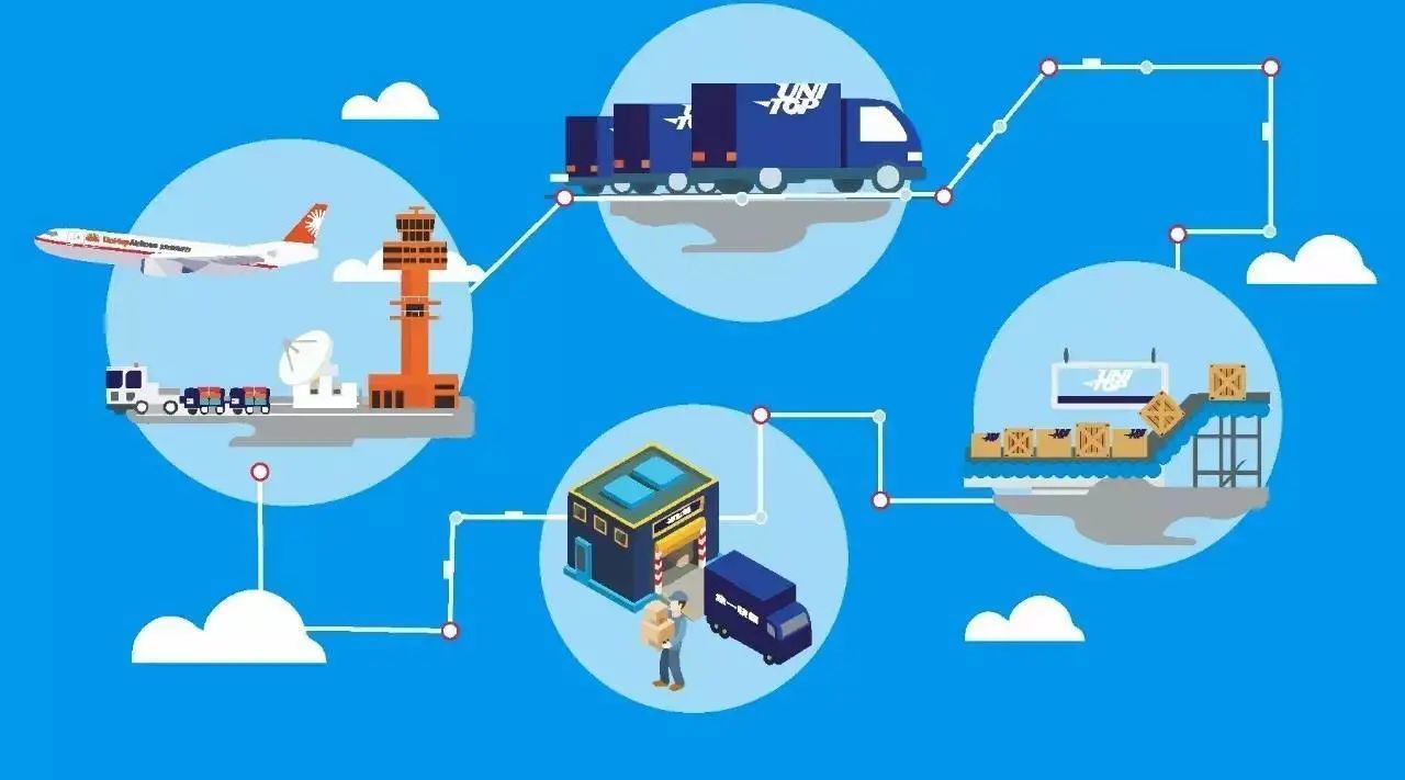跨境物流运输方式和各自的优缺点,国际物流运输十大问题