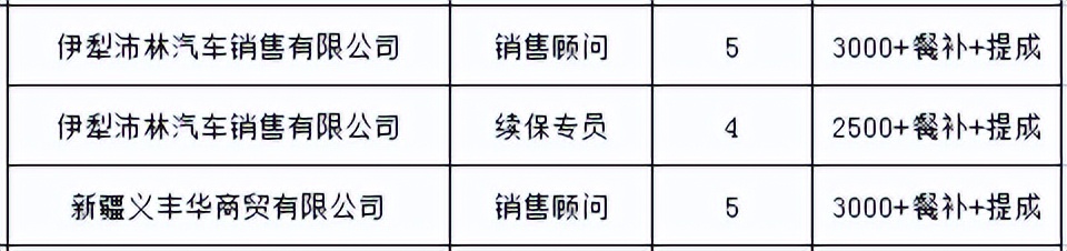 伊犁师范大学专场招聘会,伊宁市大型招聘会在哪开