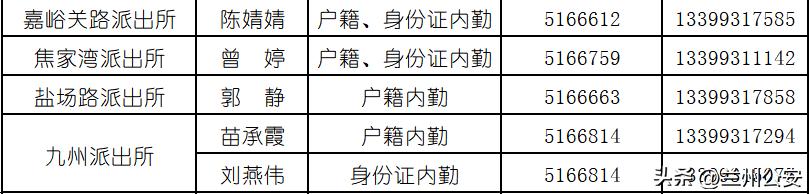 兰州启动考生身份证办理绿色通道,兰州派出所首次办理身份证预约吗