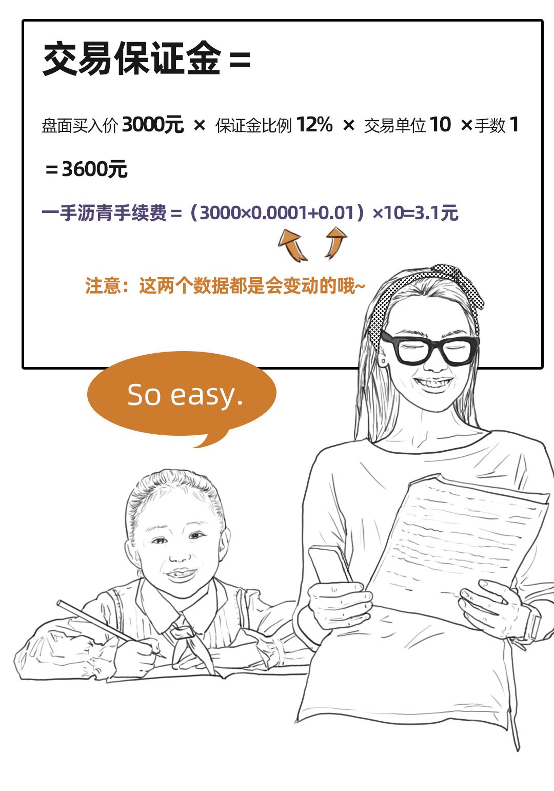 沥青期货操作建议,让人爱又恨的期货