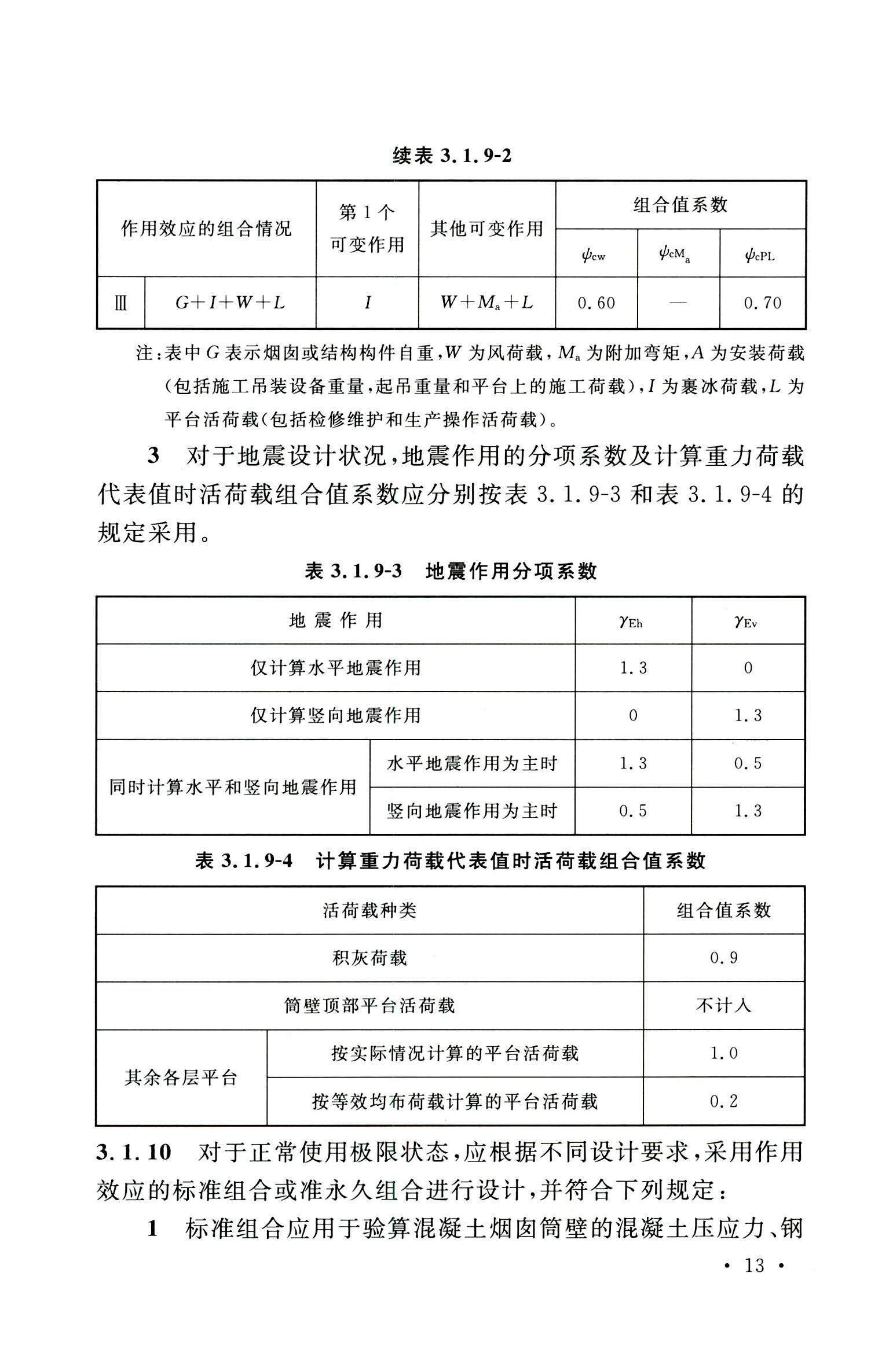 钢烟囱标准规程最新版,钢烟囱设计规范2013