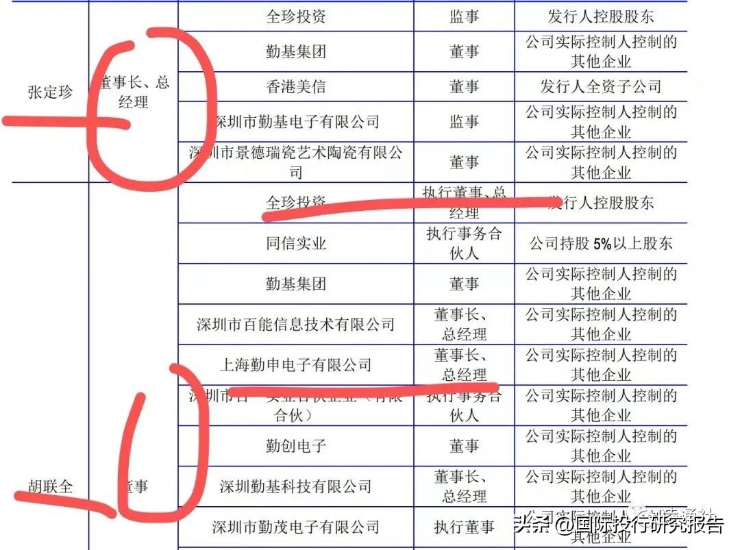 美信科技ipo,美信科技什么时候上市