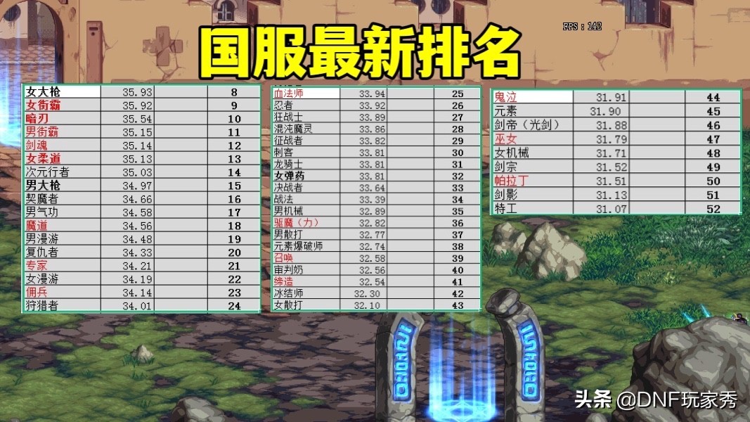 dnf职业强度排名召唤师,dnf职业介绍召唤