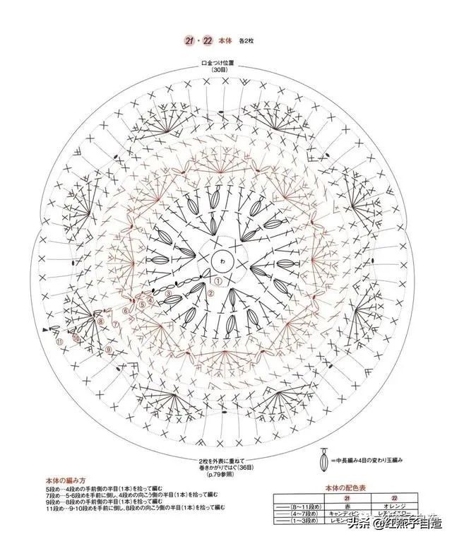 经典时尚的小包编织,横款小包编织教程简单一点
