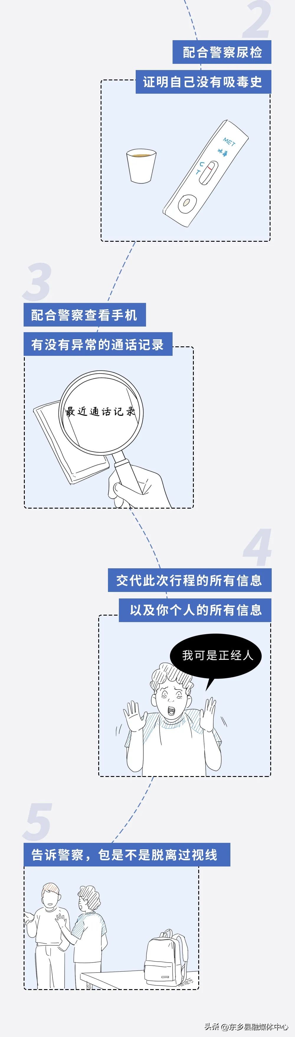 有人把毒品放进酒杯里该怎么办,有人把毒品放在我的包里该怎么办