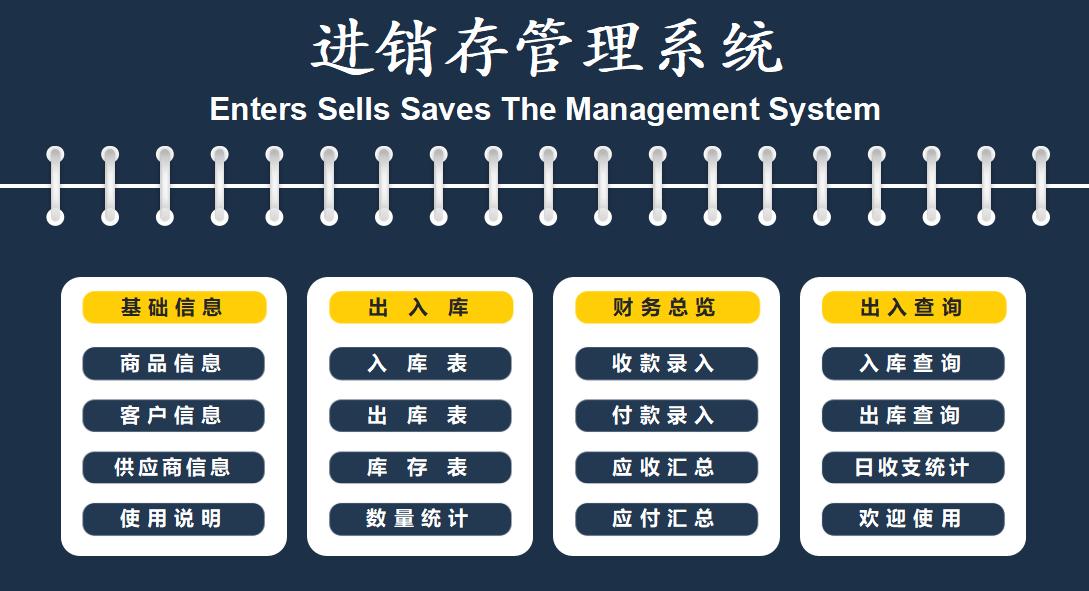 仓库进销存统计系统excel智能版本,如何用excel表格做进销存库存账