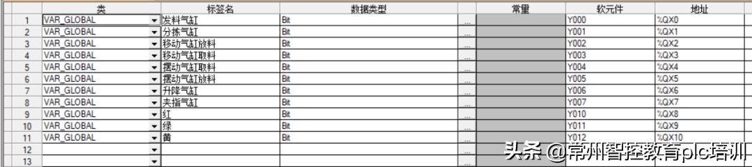 三菱st语言怎么写注释,三菱st语言使用教程