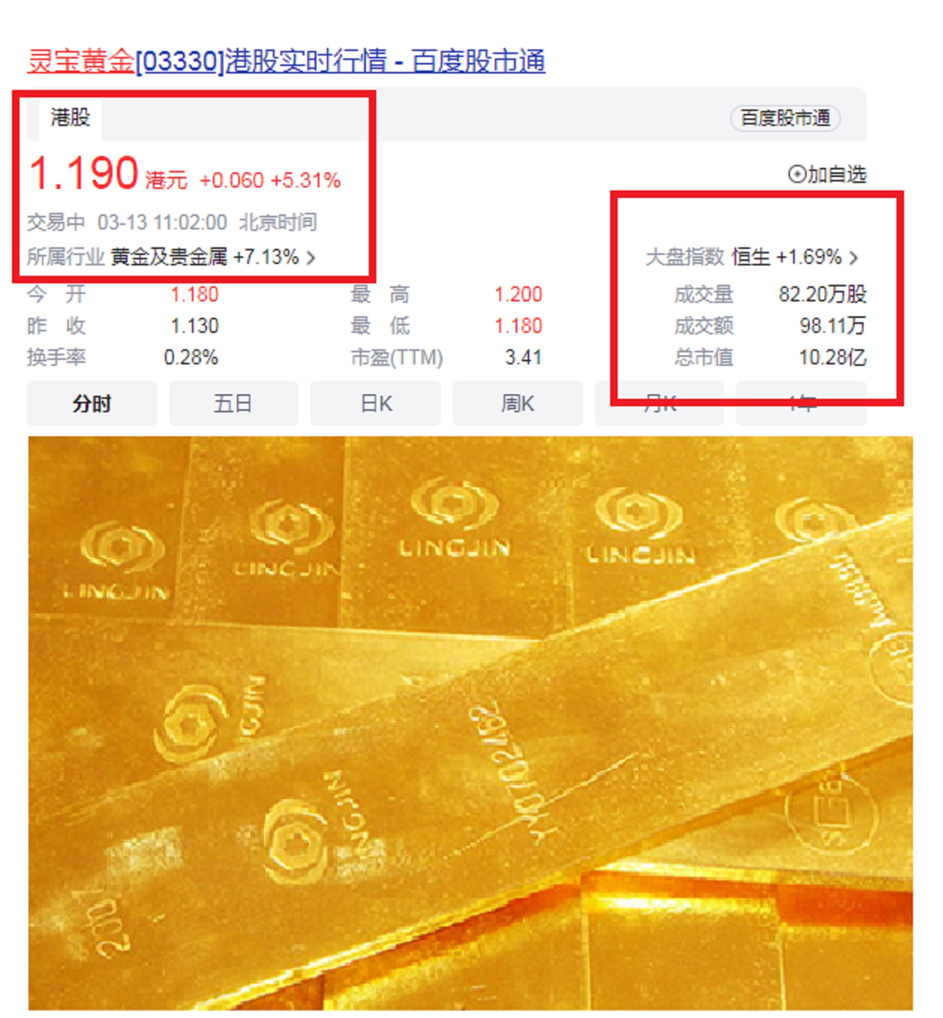 河南灵宝一哥,灵宝一哥