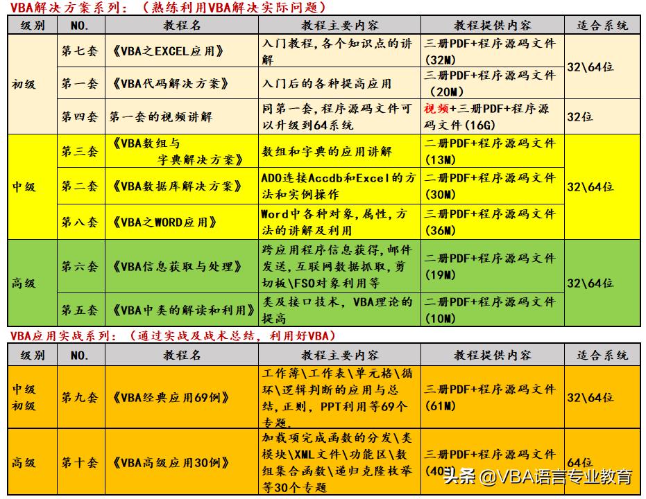 百度首页网页代码,百度网页logo怎么搜索