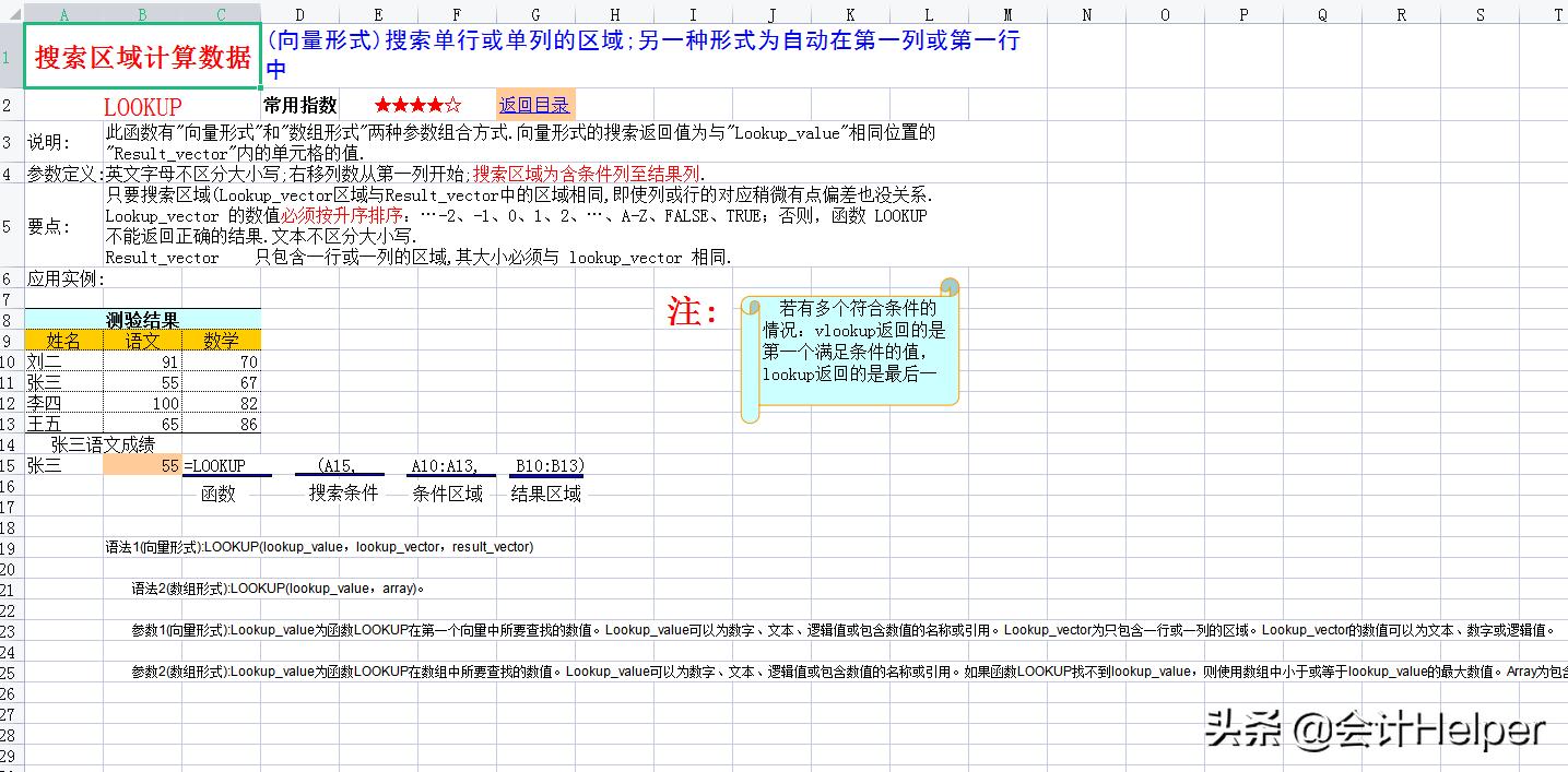 函数公式大全讲解和实例,10个函数计算公式大全