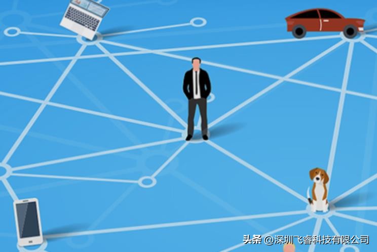 室内厘米级测距定位，飞睿智能UWB技术，科技改变我们的生活！