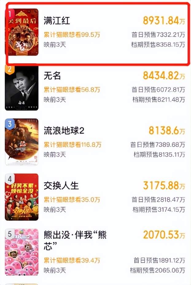 满江红真不怎么样,满江红口碑两极