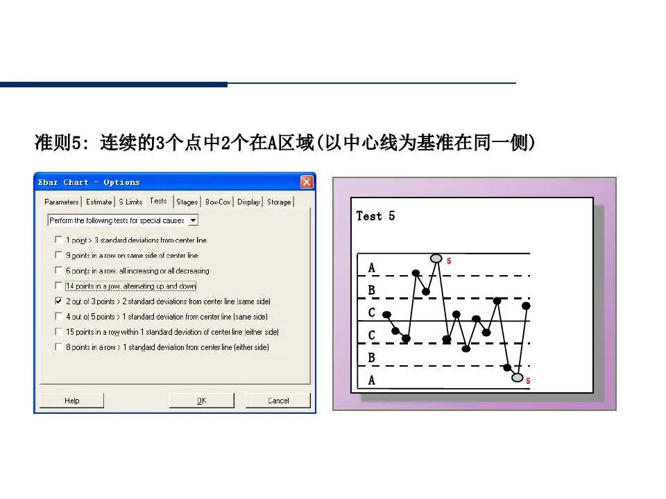 供应商管理培训课件ppt仅供参考,供应商质量管理高级研修ppt
