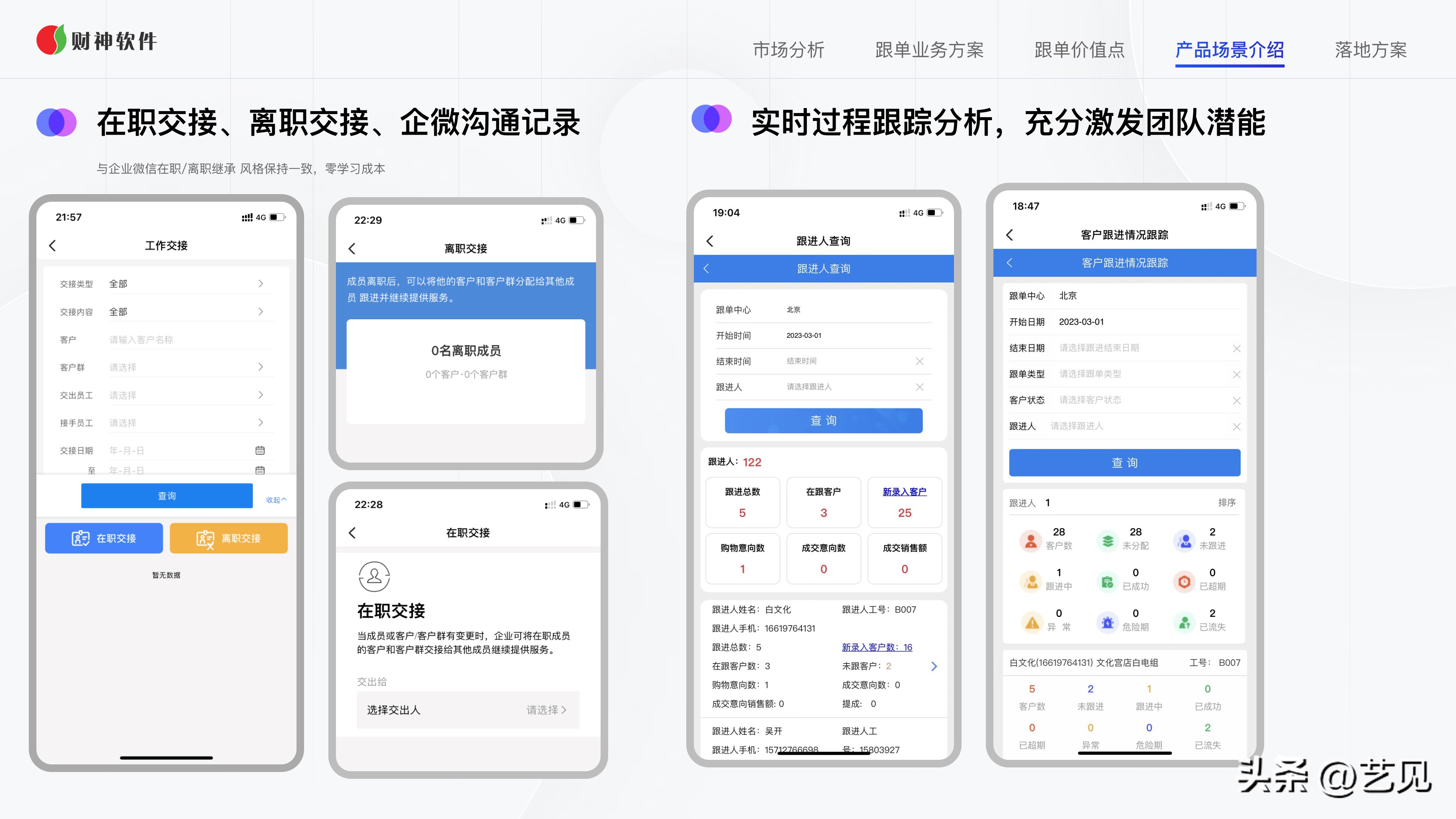 一个新产品如何做到全民营销,如何创建成功的营销团队