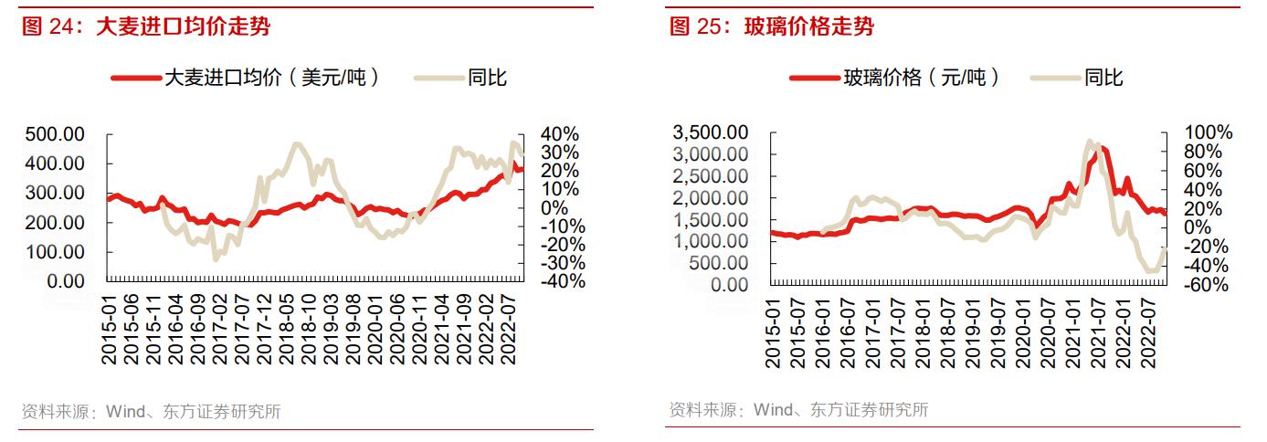 重庆啤酒业绩前瞻,从重庆走向全国