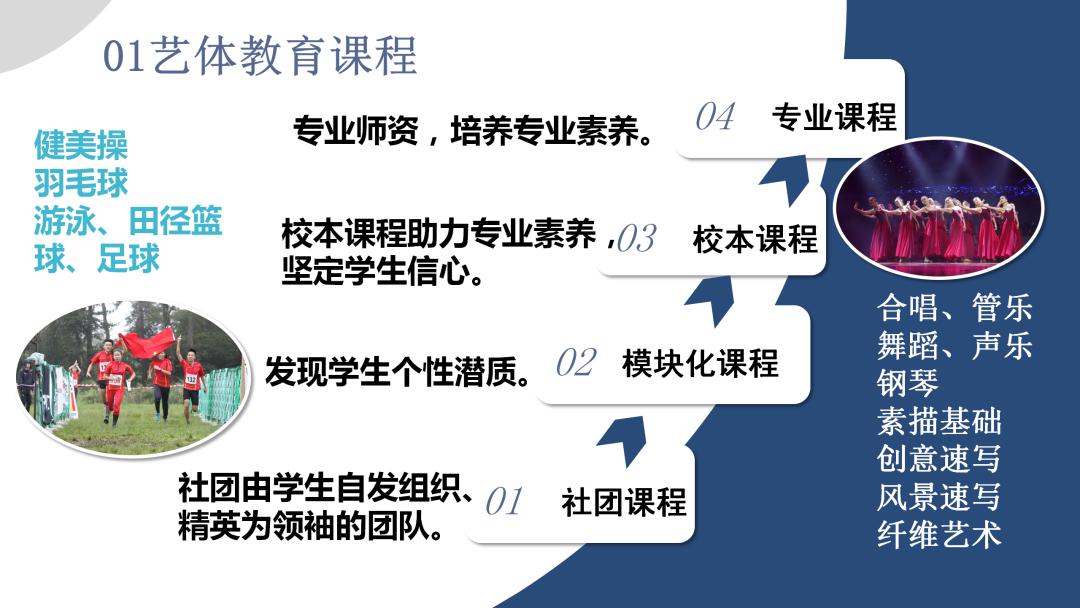 深圳市光明区民办高级中学,深圳光明高级中学体育场