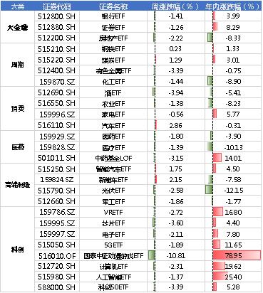 今天a股为什么会放量大跌,a股今日大跌原因分析
