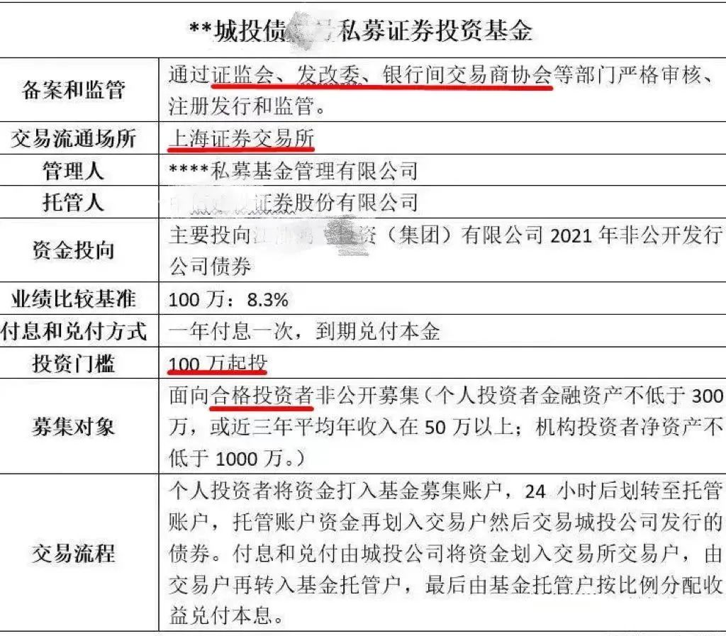 保姆级教程教你分清标与非标