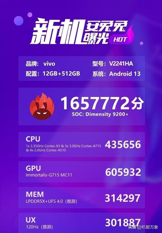 vivox90s具体发布时间,vivox90s拍照样张对比