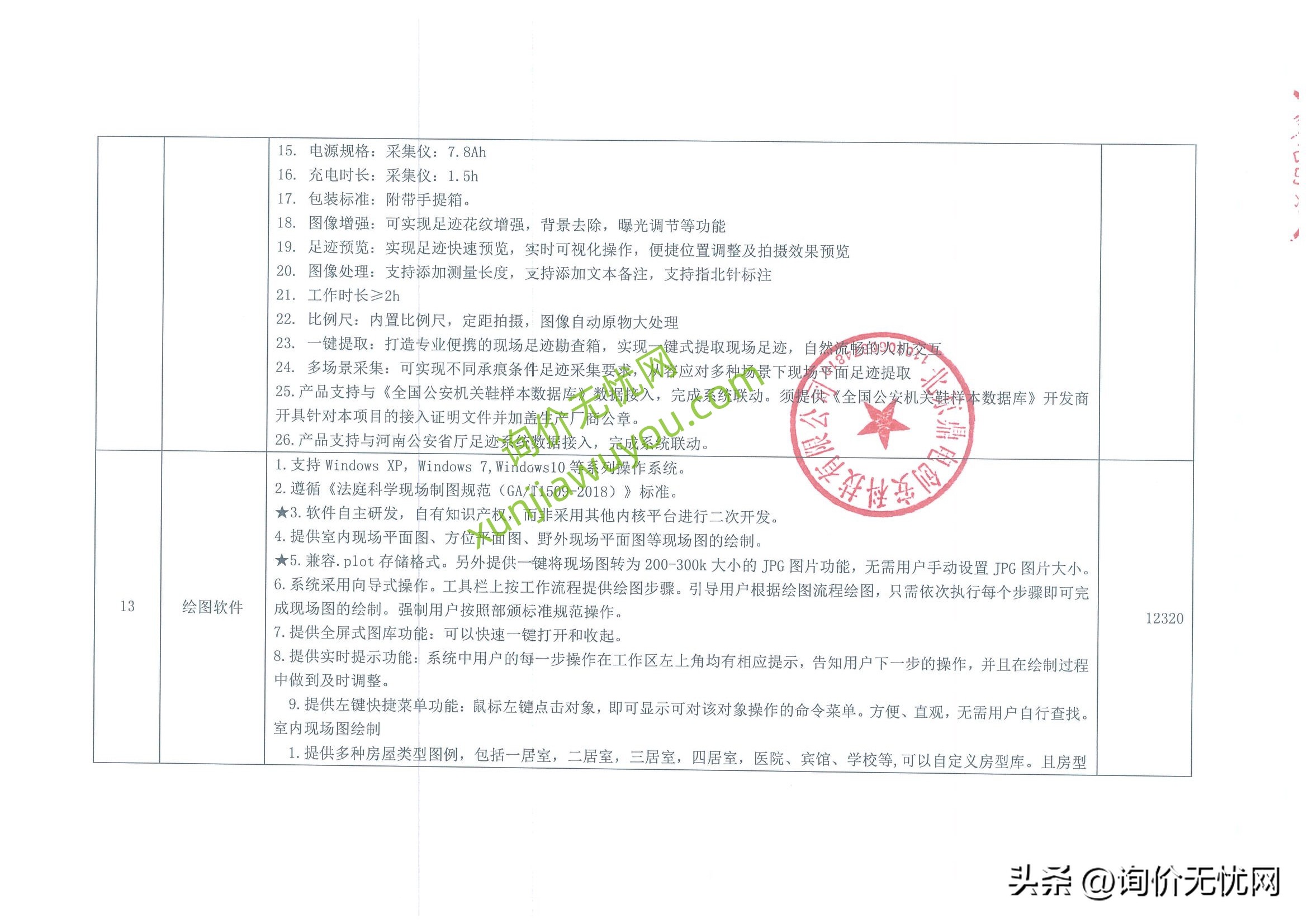 足球场消防合格证,足球场消防验收