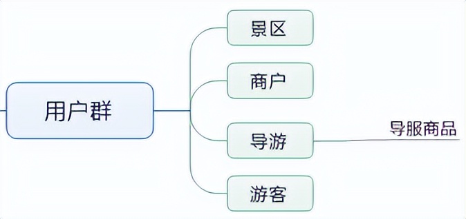 元宇宙购物体验视频,元宇宙购物体验