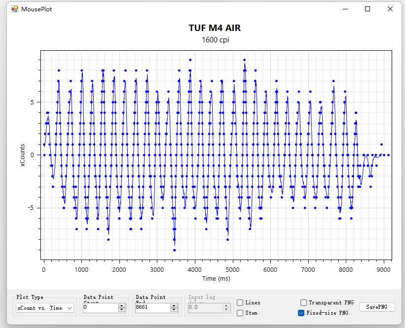 华硕tufm4,华硕tufair