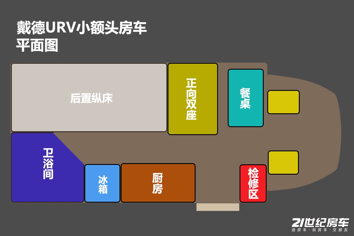 戴德房车urv2023款高配版,戴德云游C型大额头房车