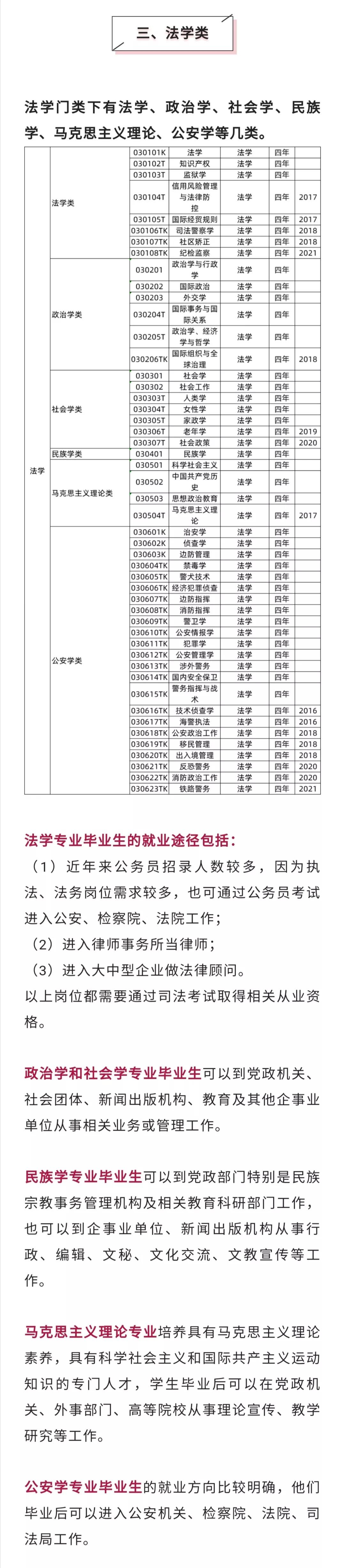 12大学科门类771个大学专业及对应就业去向大盘点，选专业必备