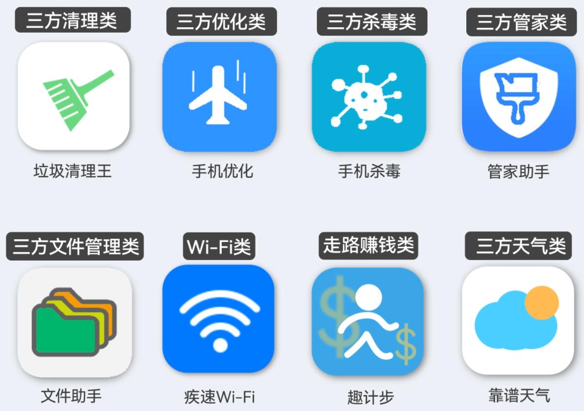 鸿蒙如何清除流氓软件,鸿蒙系统阻止恶意应用下载