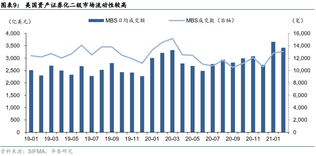 资产证券化abs,资产证券化abs详细解析收藏