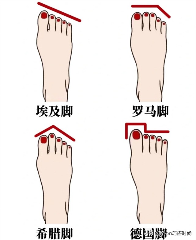 女人会打扮和不打扮的区别,从女生穿的鞋子能看出什么