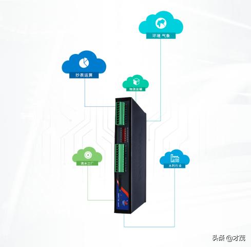 遥测终端rtu是什么,rtu遥测终端