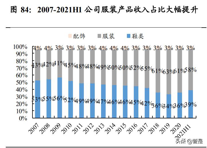 安踏永不止步,安踏永不止步篮球鞋