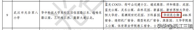 武汉目前比较好的学区,武汉最新学区公布