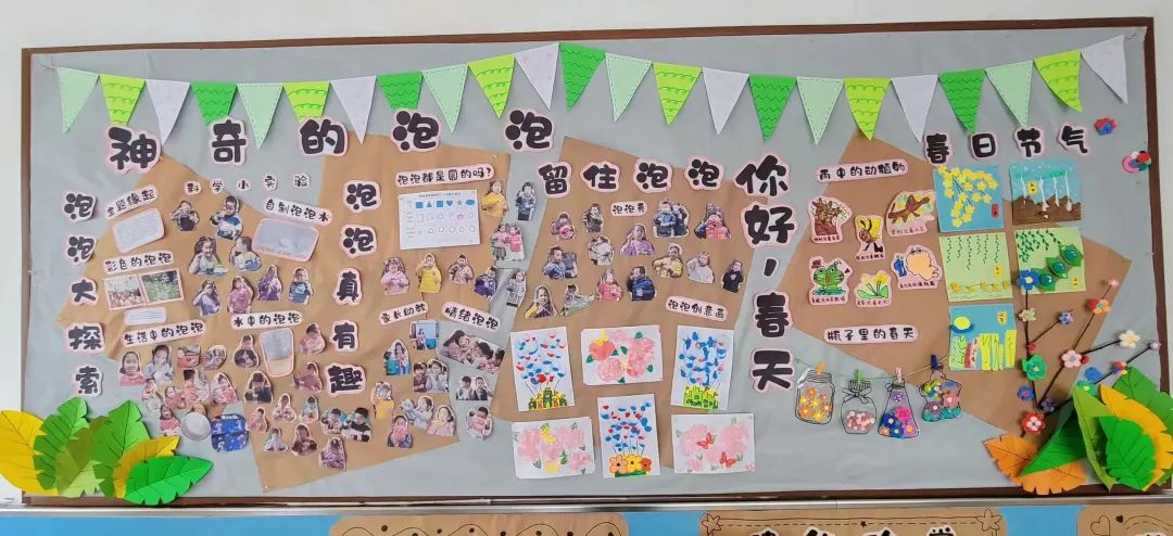 环境创设幼儿园目标,幼儿园绿色主题环境创设思维导图