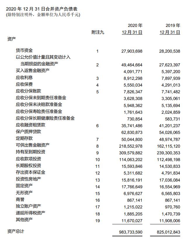快速了解人寿保险,快速了解保险