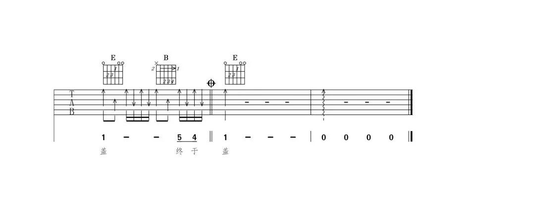 tyma吉他教学,tyma吉他弦