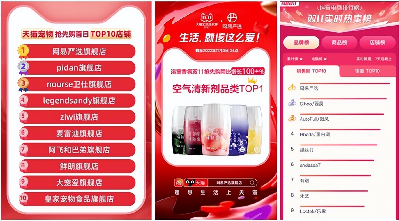 天猫京东双11销量出现井喷现象,双11抖音最爆款产品
