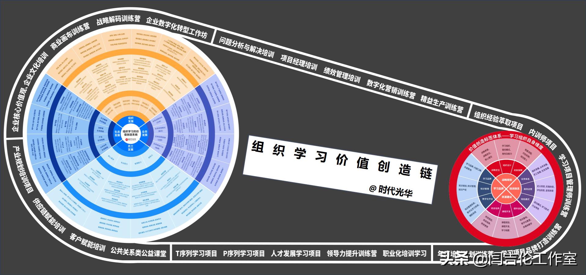 教培挖掘客户需求的四大技巧,挖掘客户深度需求培训心得