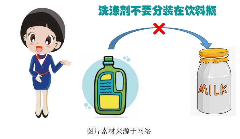 儿童误食有毒有害物品怎么办,孩子误服药的危害