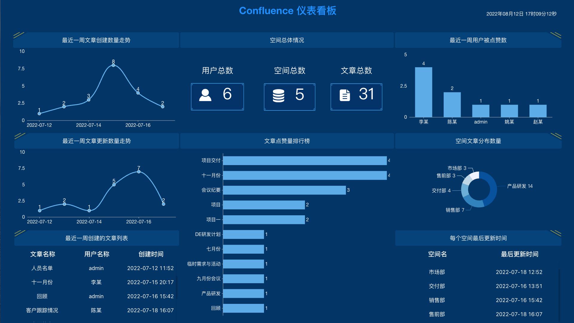 metersphere基于什么框架,metersphere自动化测试