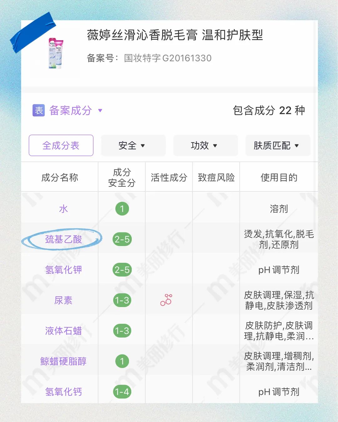 全网最好用的脱毛产品,热门口碑脱毛产品